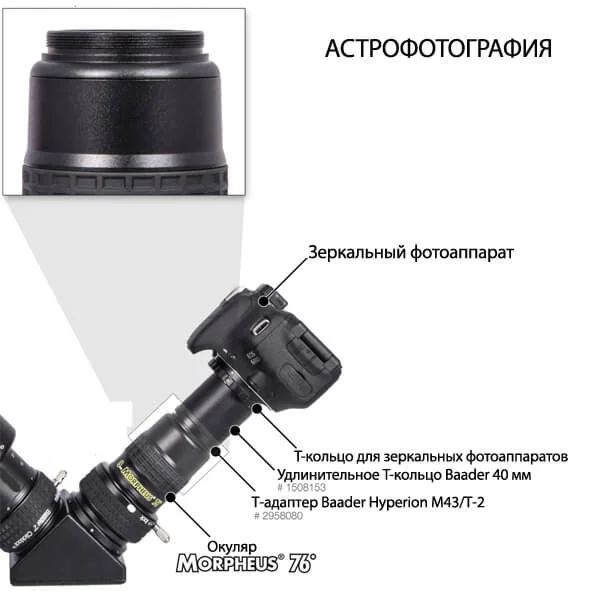 Окуляр Baader Planetarium Morpheus 76 гр., 17,5 мм Окуляр Baader Planetarium Morpheus 76 гр., 17,5 мм