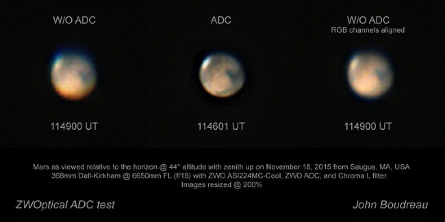 Корректор атмосферной дисперсии ZWO ADC