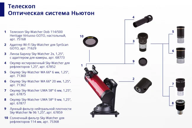 Телескоп Sky-Watcher Dob 114/500 Heritage Virtuoso GOTO, настольный