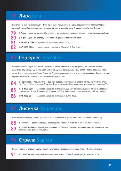 Справочник астронома-любителя «Увидеть все!», А.А. Шимбалев Справочник астронома-любителя «Увидеть все!», А.А. Шимбалев