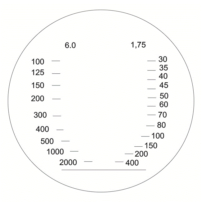 Бинокль КОМЗ БПЦс2 10х40 обрезиненный с сеткой, рубин