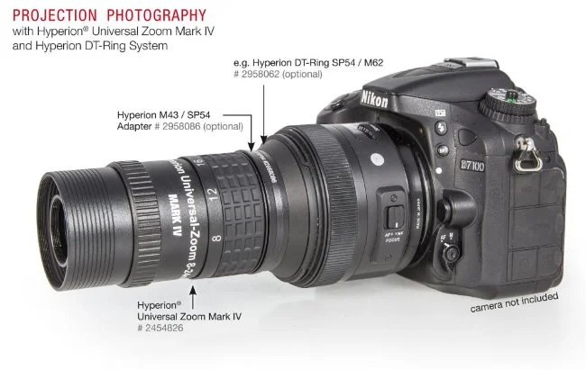 Окуляр Baader Planetarium Hyperion Zoom Mark IV 8-24 мм