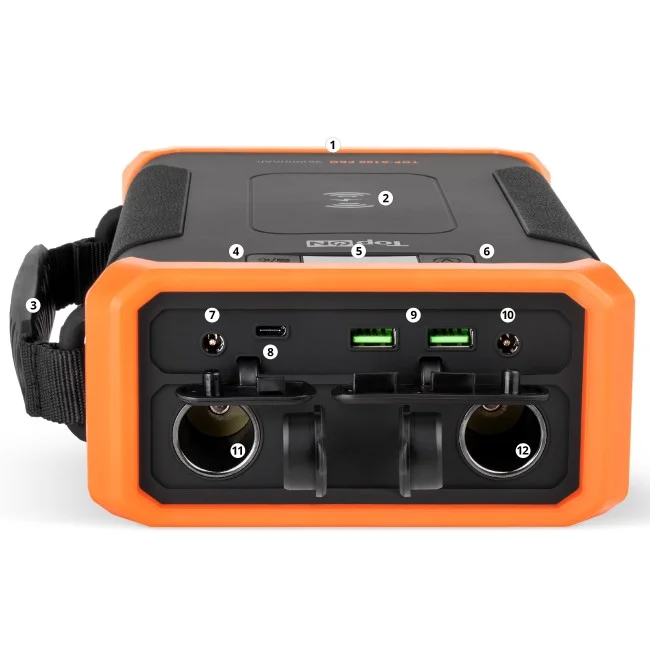 Внешний аккумулятор TopON TOP-X100 PRO 96000mAh Внешний аккумулятор TopON TOP-X100 PRO 96000mAh