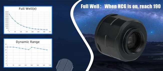 Астрономическая камера SVBONY 2.1 Мпикс (SV305C) Астрономическая камера SVBONY 2.1 Мпикс (SV305C)