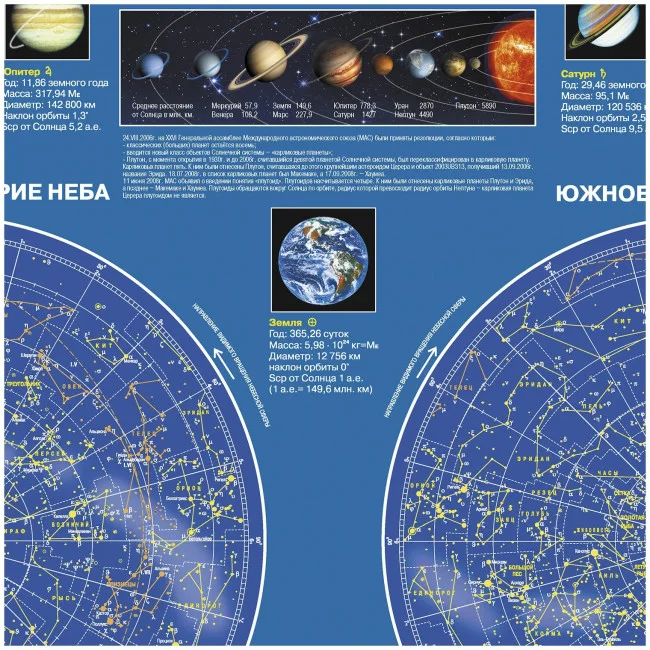 Карта звездного неба. Настольная карта. Карта звездного неба. Настольная карта.