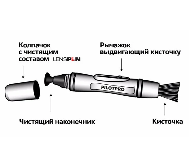 Карандаш для чистки оптики LensPen PilotPro (PPD-1)