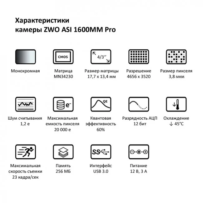 Цифровая камера ZWO ASI1600MM Pro (монохромная) Цифровая камера ZWO ASI1600MM Pro (монохромная)