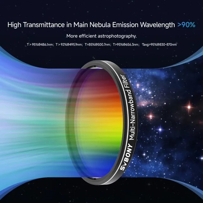 Фильтр SVBONY Multi-Narrowband, 2" Фильтр SVBONY Multi-Narrowband, 2"