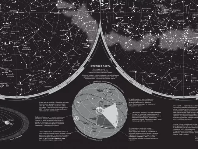 Карта звездного неба светящаяся A0, АСТ