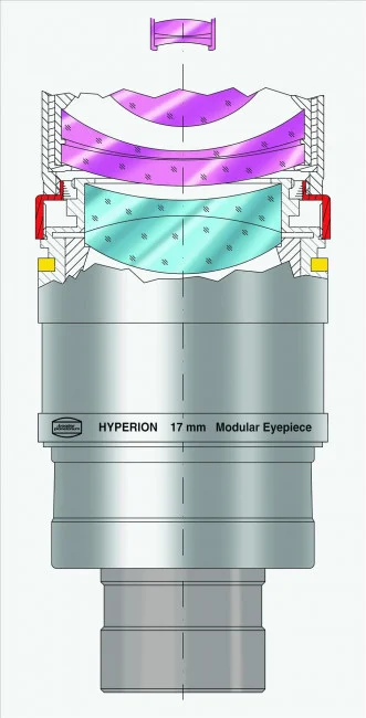 Окуляр Baader Planetarium Hyperion 17 мм, 1,25"-2"