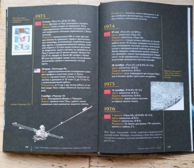 Луна. Наблюдая за самым знакомым и невероятным небесным объектом (ст)