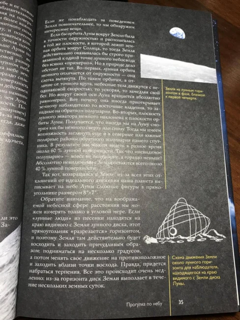 Луна. Наблюдая за самым знакомым и невероятным небесным объектом (ст)