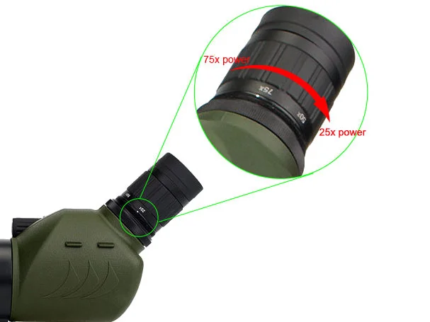 Зрительная труба SVBONY 25-75x70 (SV14)