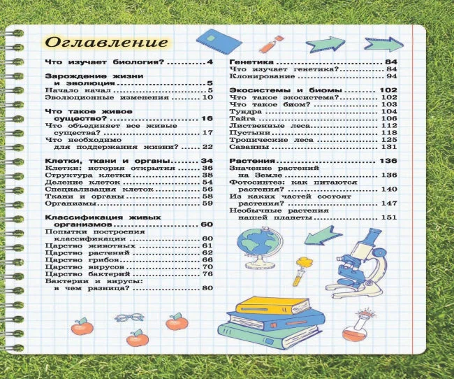 Биология (Любовь Вайткене)