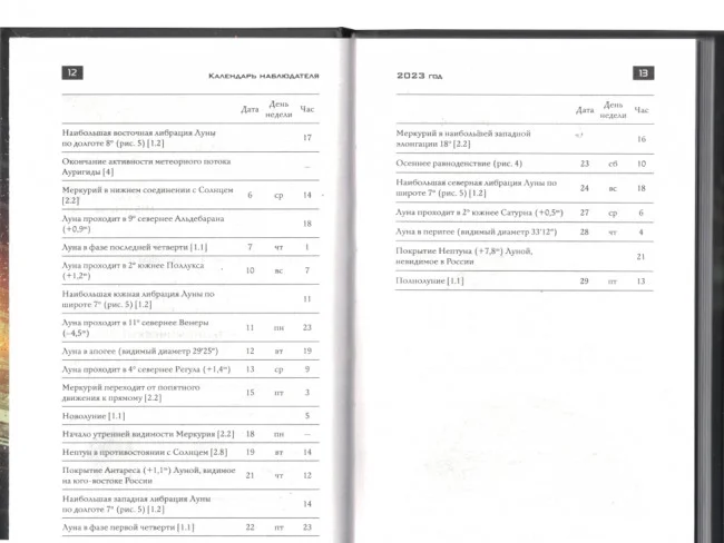 Школьный астрономический календарь на 2023/2024 год