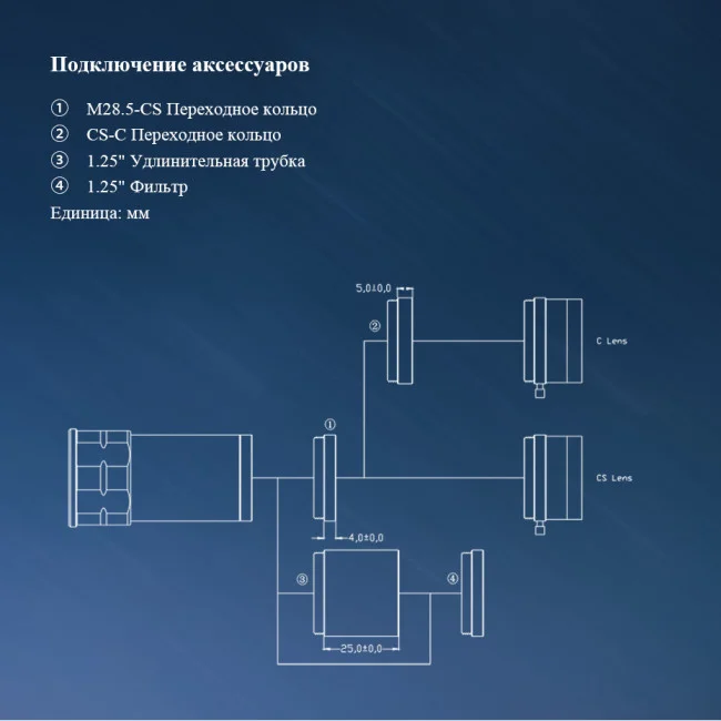 Астрономическая камера SVBONY 1,23 Мпикс USB2.0 (SV905C) Астрономическая камера SVBONY 1,23 Мпикс USB2.0 (SV905C)