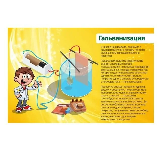 Master IQ Гальванизация