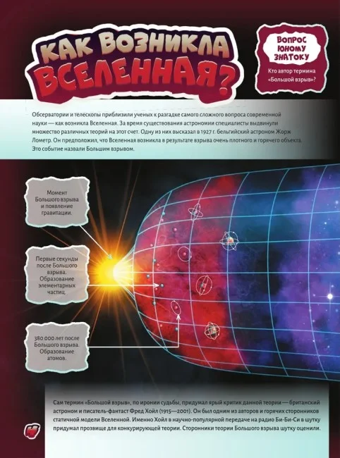 Атлас Вселенной Атлас Вселенной