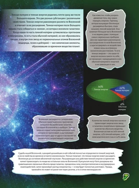 Атлас Вселенной Атлас Вселенной