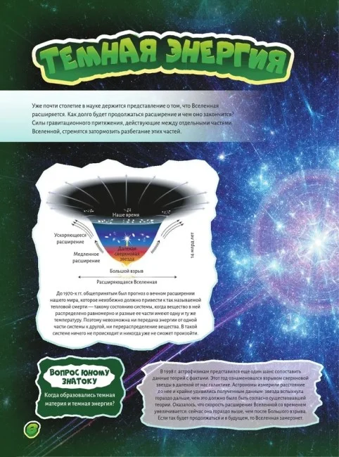 Атлас Вселенной Атлас Вселенной