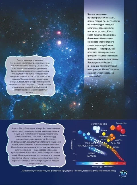 Атлас Вселенной Атлас Вселенной