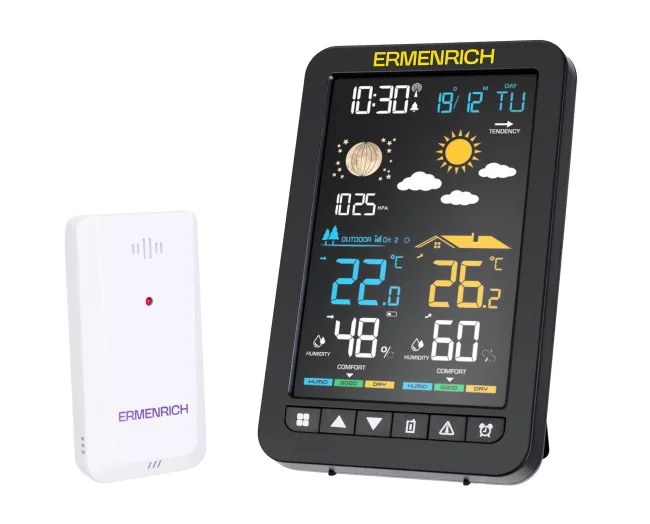 Метеостанция Ermenrich Report WR30