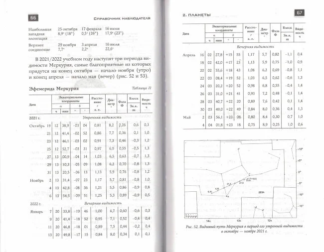 Школьный астрономический календарь на 2021/2022 год