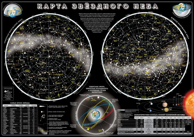 Двусторонняя настольная карта. Солнечная система и Звездное Небо Двусторонняя настольная карта. Солнечная система и Звездное Небо