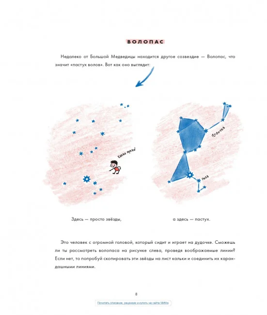 Как найти созвездия Как найти созвездия