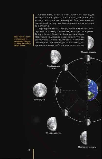 Луна. Наблюдая за самым знакомым и невероятным небесным объектом Луна. Наблюдая за самым знакомым и невероятным небесным объектом