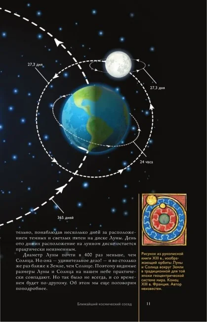 Луна. Наблюдая за самым знакомым и невероятным небесным объектом Луна. Наблюдая за самым знакомым и невероятным небесным объектом