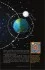 Луна. Наблюдая за самым знакомым и невероятным небесным объектом Луна. Наблюдая за самым знакомым и невероятным небесным объектом