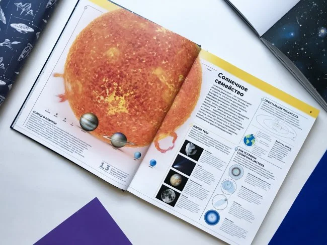 Космос. Энциклопедия Космос. Энциклопедия