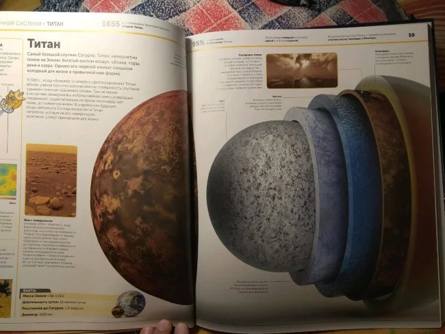 Космос. Энциклопедия Космос. Энциклопедия