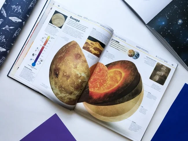 Космос. Энциклопедия Космос. Энциклопедия