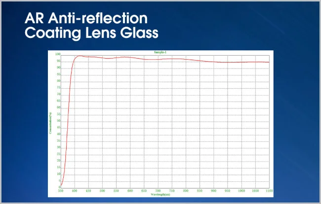 Астрономическая камера SVBONY 2 Мпикс (SV305M Pro)