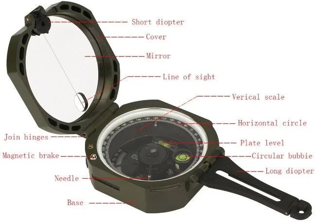 Компас SVBONY M2 зеленый Компас SVBONY M2 зеленый