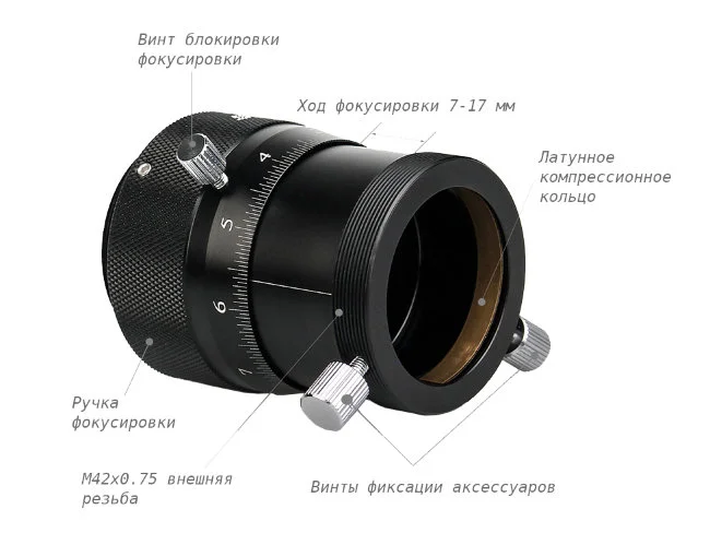 Микро-фокусер SVBONY 1,25" (F9173A)