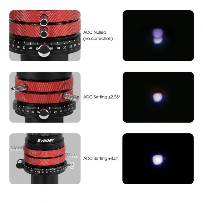 Корректор атмосферной дисперсии ADC SVBONY, 1,25" (SV199)