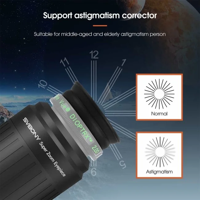 Окуляр-зум широкоугольный SVBONY 8-20 мм 57°-72°, 1,25" 2"