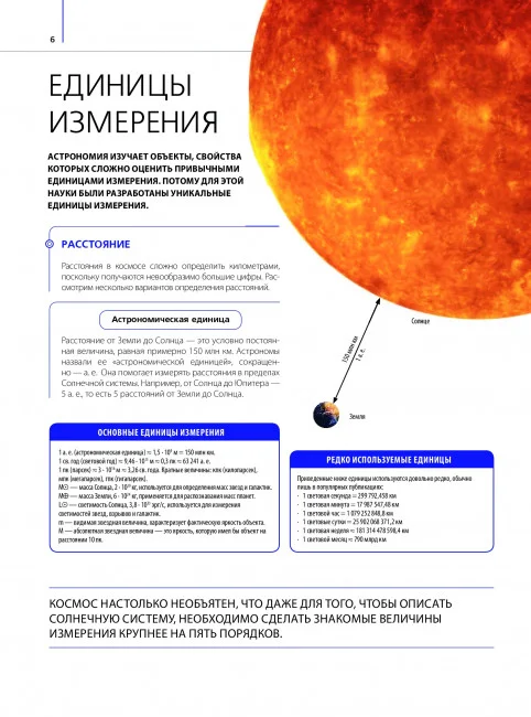 Большой атлас Вселенной