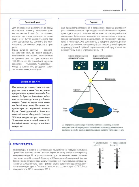Большой атлас Вселенной