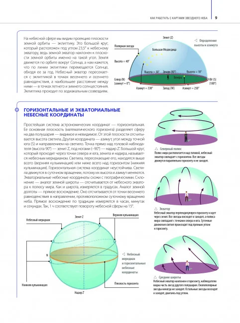 Большой атлас Вселенной