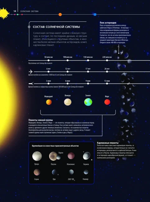 Большой атлас Вселенной