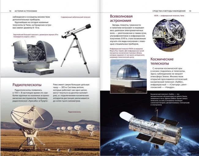 Путеводитель по звездному небу России