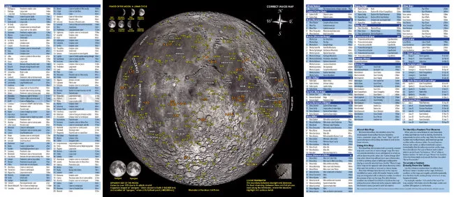Телескоп Orion Observer 70mm II