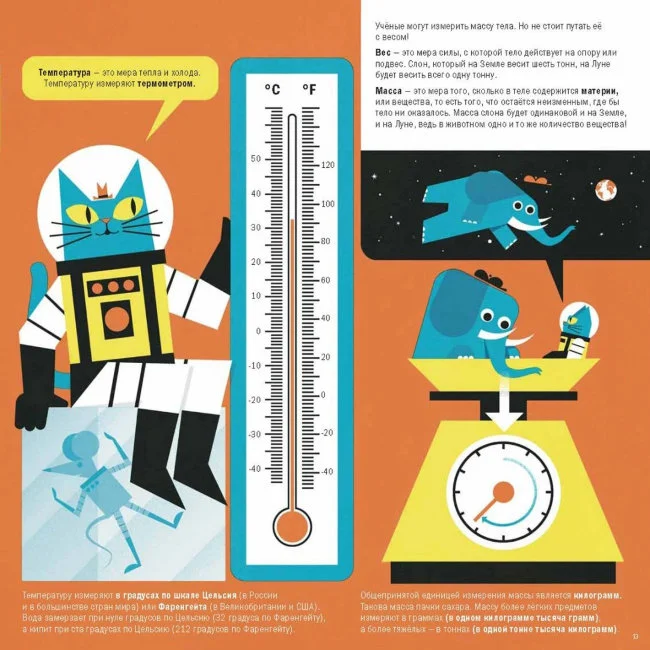 Профессор Астрокот и его приключения в мире физики